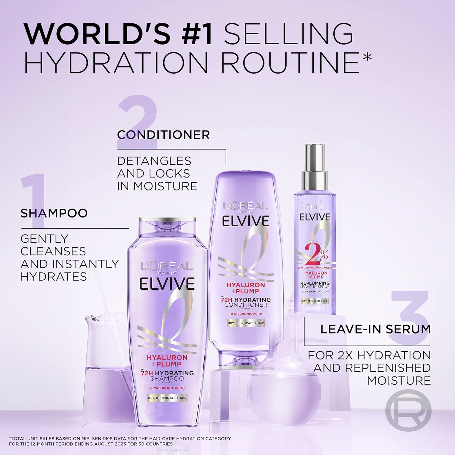 L'Oreal Paris Elvive Hyaluron Plump Shampoo and Conditioner Set, 53 Fl Oz - Image 7